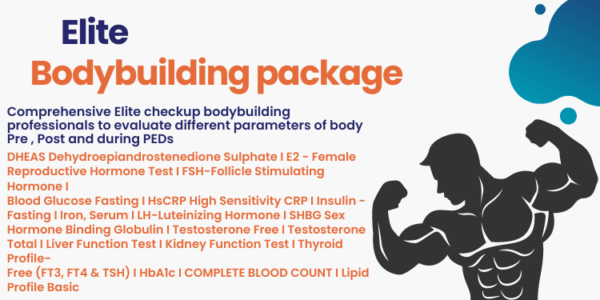 Elite Bodybuilding Package
